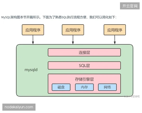 五棵松体育馆贯通热力图反馈引擎简化安保岗哨调配